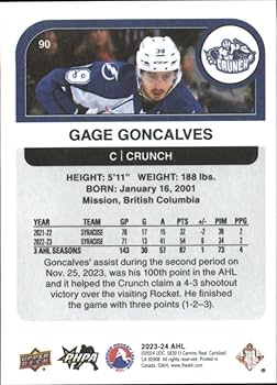 Amazon.com: 2023-24 Upper Deck AHL Hockey #90 Gage Goncalves